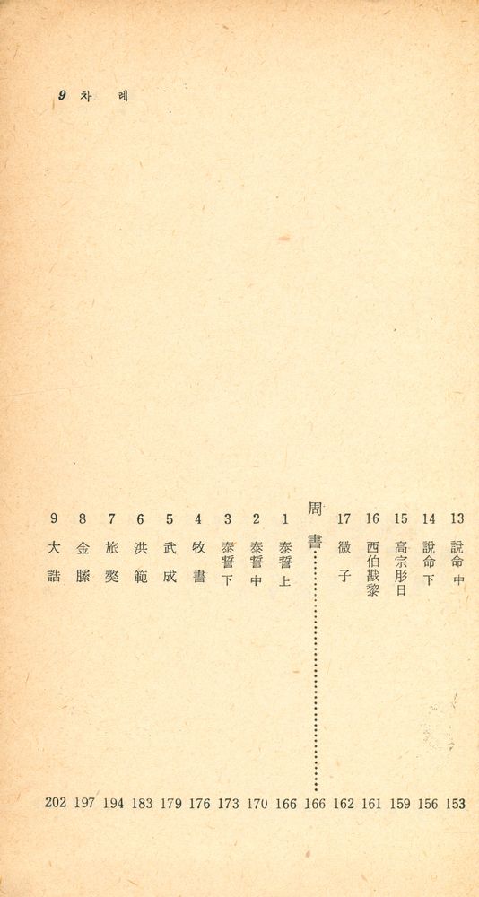 『四書三經 시리즈 - 新譯 書經(사서삼경 시리즈 - 신역 서경)』 4