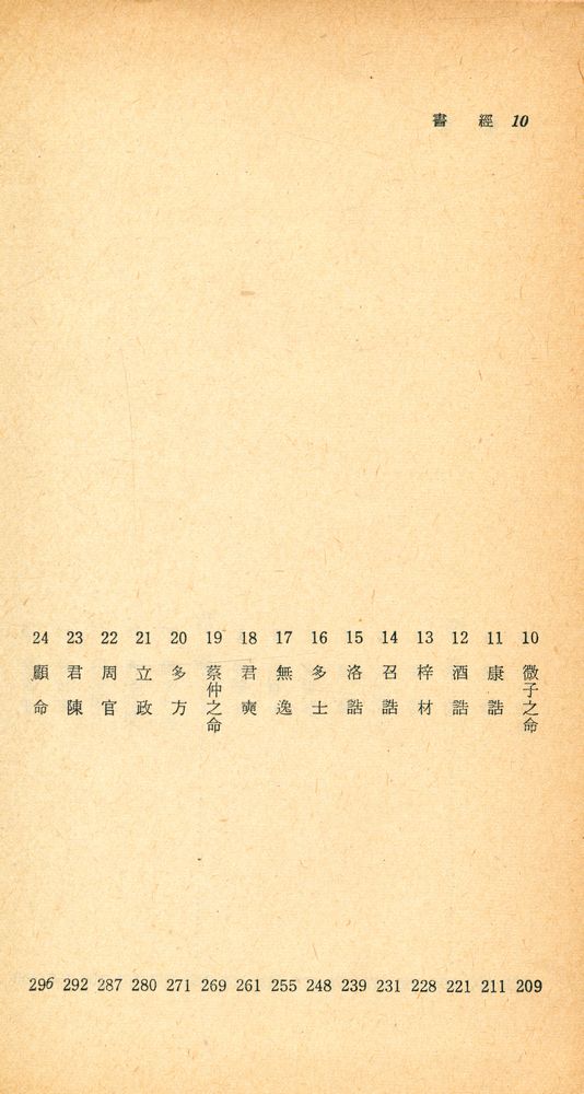 『四書三經 시리즈 - 新譯 書經(사서삼경 시리즈 - 신역 서경)』 5