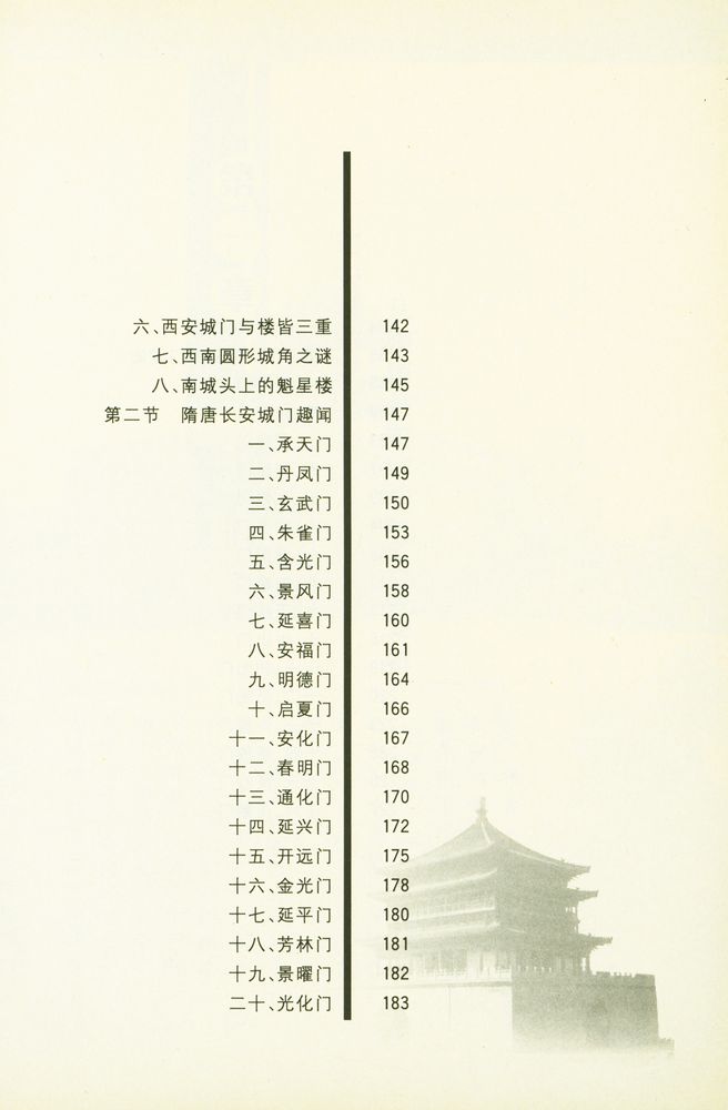 『西安古城墙』 4