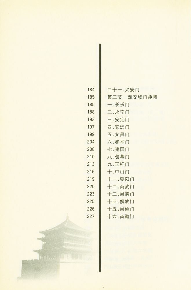 『西安古城墙』 5
