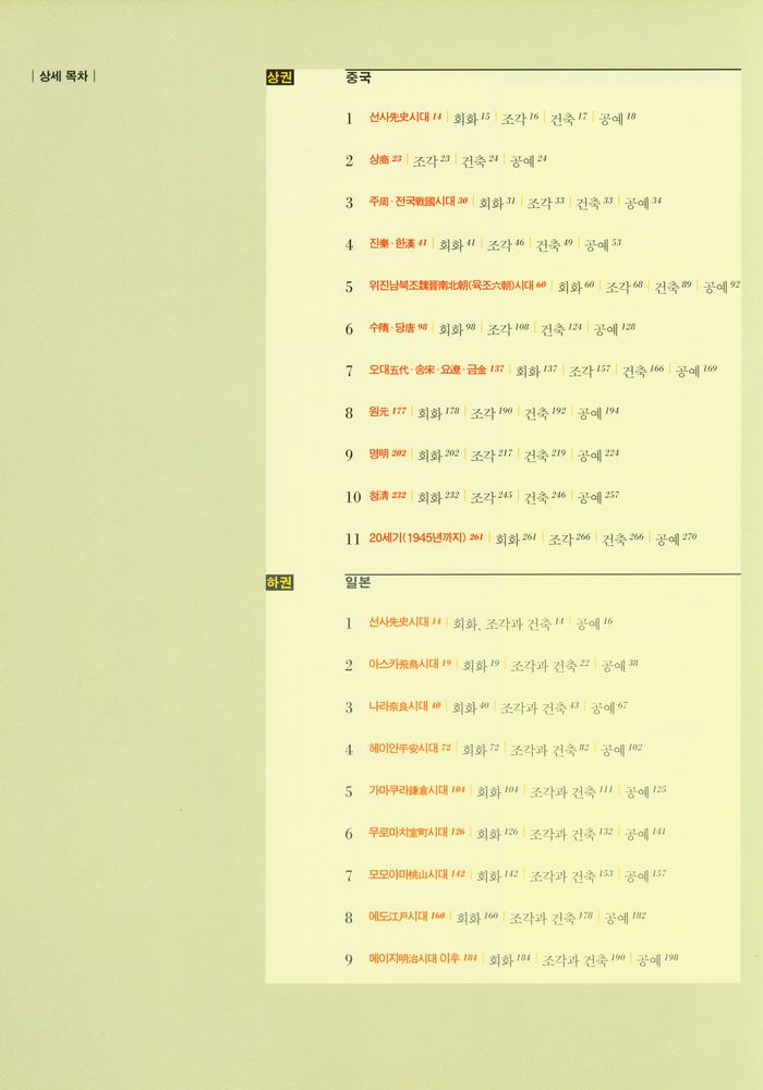 『동양미술사 - 상권 : 중국』 4