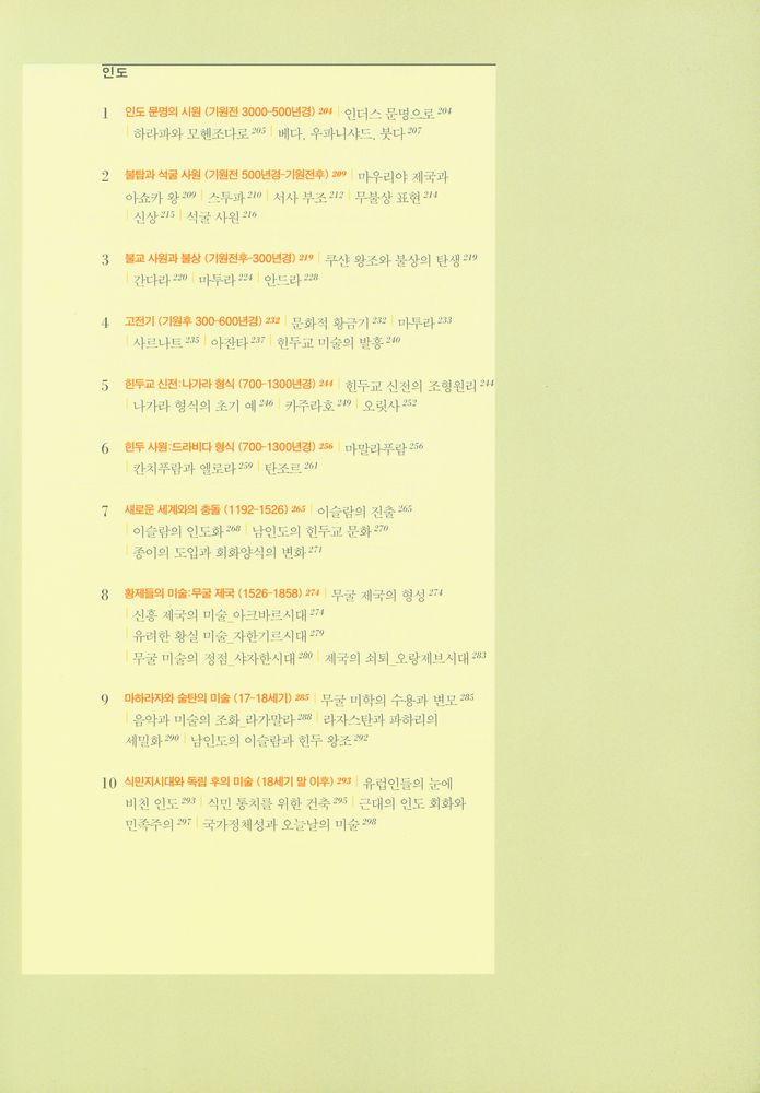 『동양미술사 - 상권 : 중국』 5