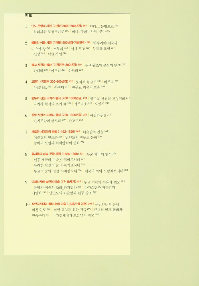 『동양미술사 - 하권 : 일본·인도·서역·동남아시아』 5