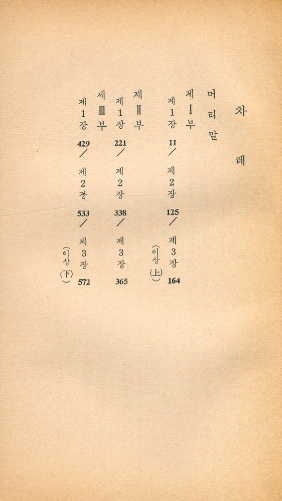 『三星文化文庫 29 - 人間의 深淵 (上)(삼성문화문고 29 - 인간의 심연 (상))』 2