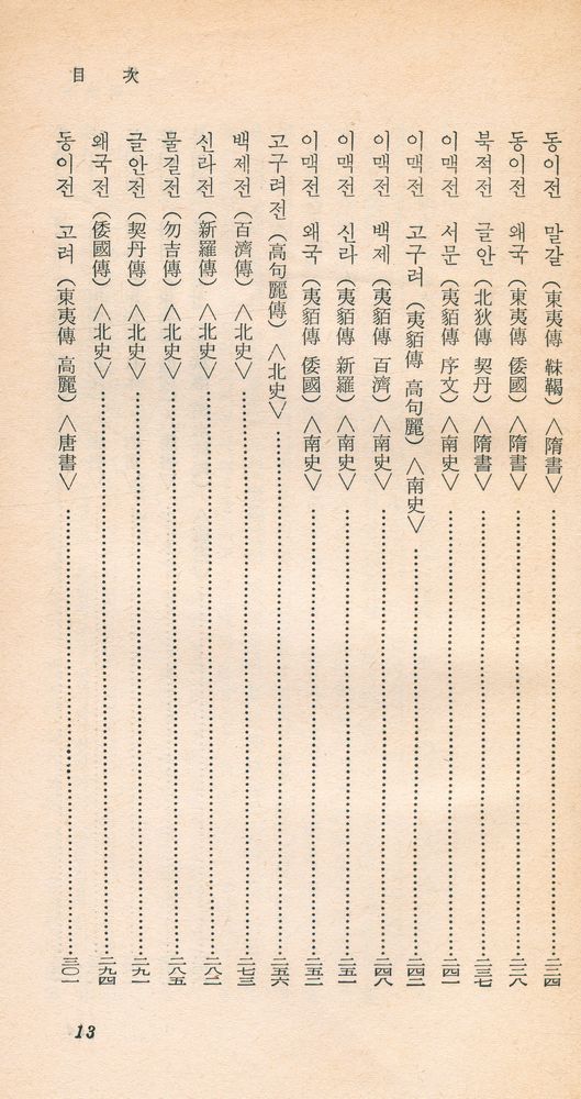 『朝鮮傳(조선전)』 6