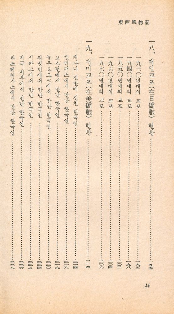 『乙酉文庫 107 - 東西風物記(을유문고 107 - 동서풍물기)』 7
