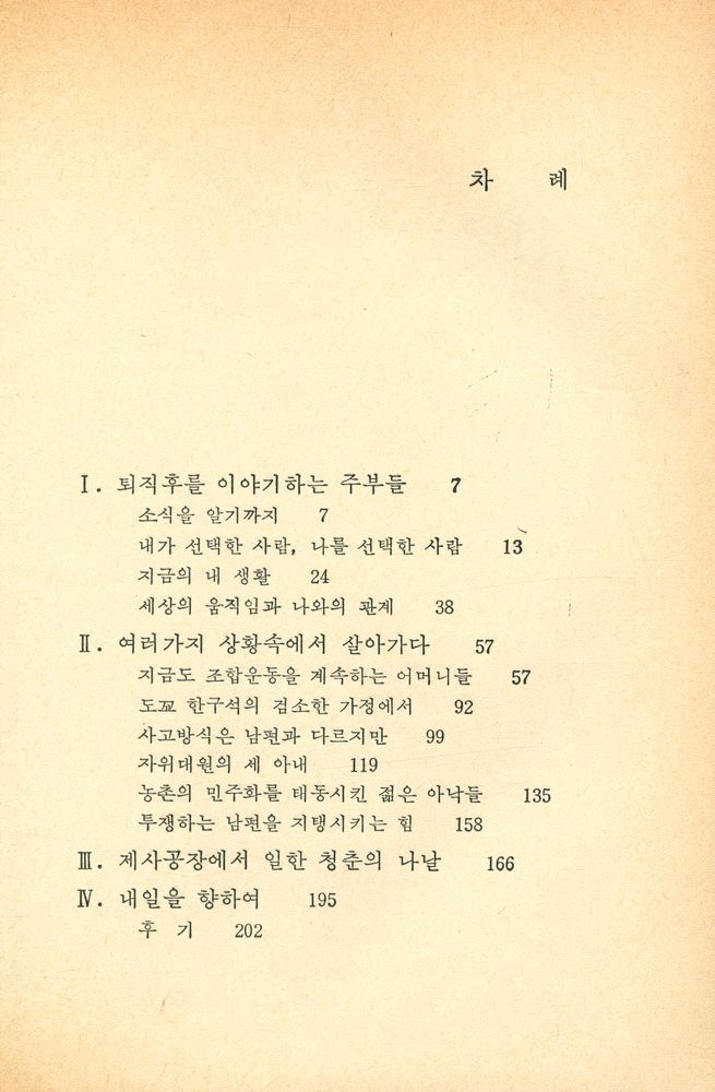 『女工 20년후(여공 20년후)』 2