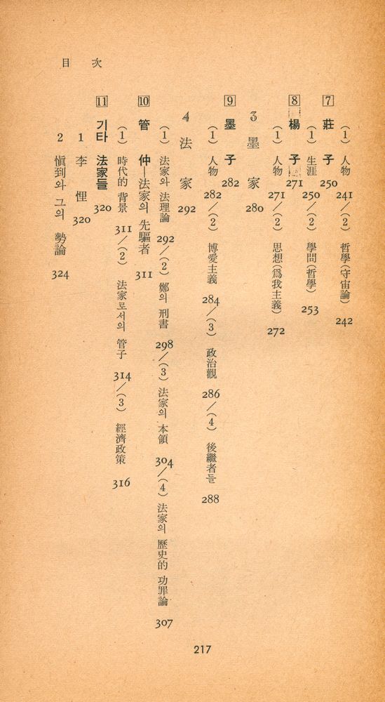 『三星文化文庫 105 - 諸子百家 下(삼성문화문고 105 - 제자백가 하)』 4
