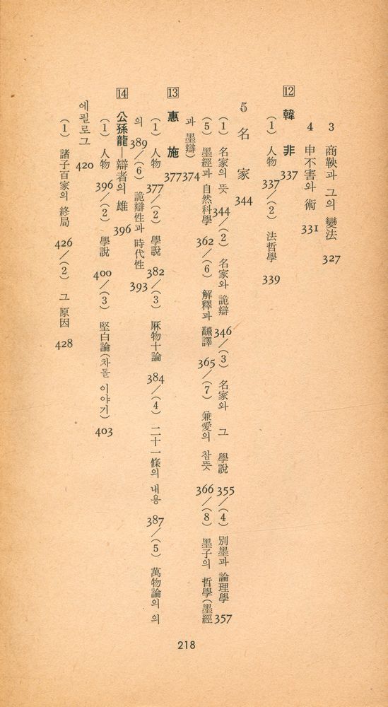 『三星文化文庫 105 - 諸子百家 下(삼성문화문고 105 - 제자백가 하)』 5