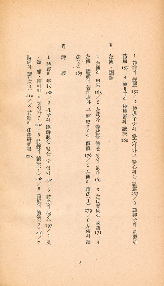 『三星文化文庫 39 - 中國古典入門(삼성문화문고 39 - 중국고전입문)』 2