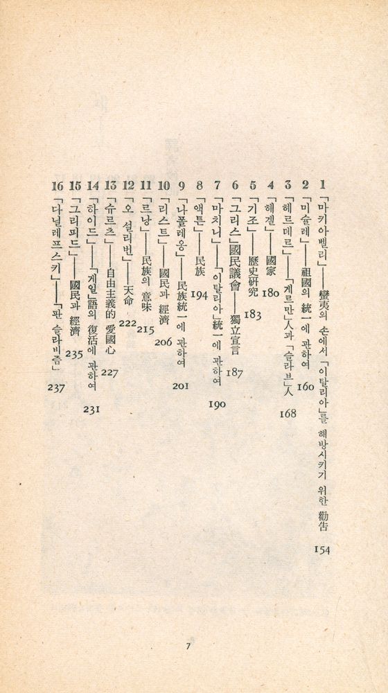 『三星文化文庫 50 - 民族主義(삼성문화문고 50 - 민족주의)』 3