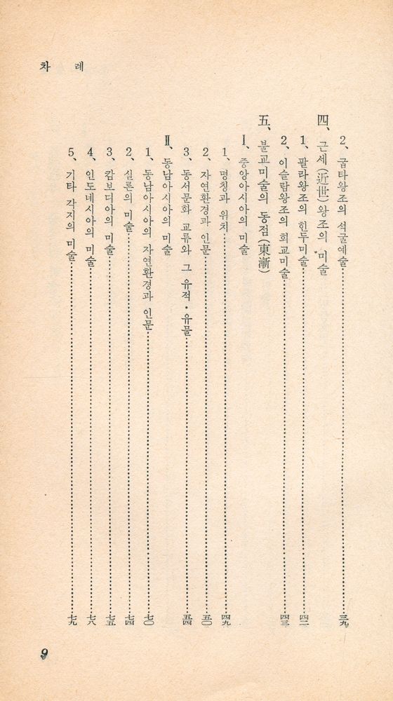 『乙酉文庫 55 - 東洋美術史(을유문고 55 - 동양미술사)』 3