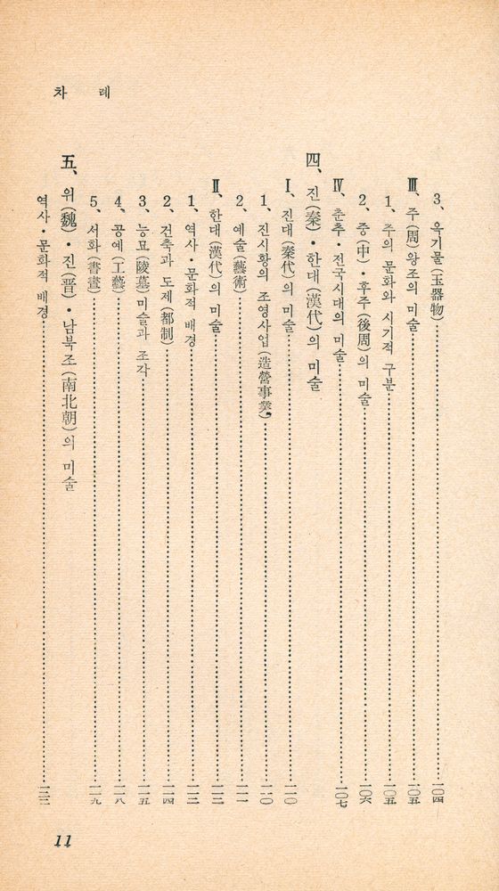 『乙酉文庫 55 - 東洋美術史(을유문고 55 - 동양미술사)』 5