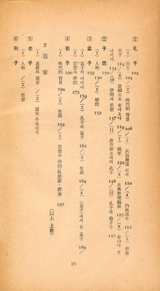 『三星文化文庫 104 - 諸子百家 上(삼성문화문고 104 - 제자백가 상)』 3