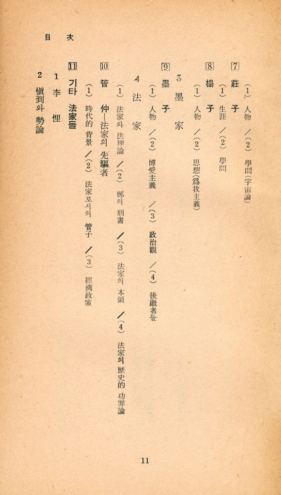 『三星文化文庫 104 - 諸子百家 上(삼성문화문고 104 - 제자백가 상)』 4