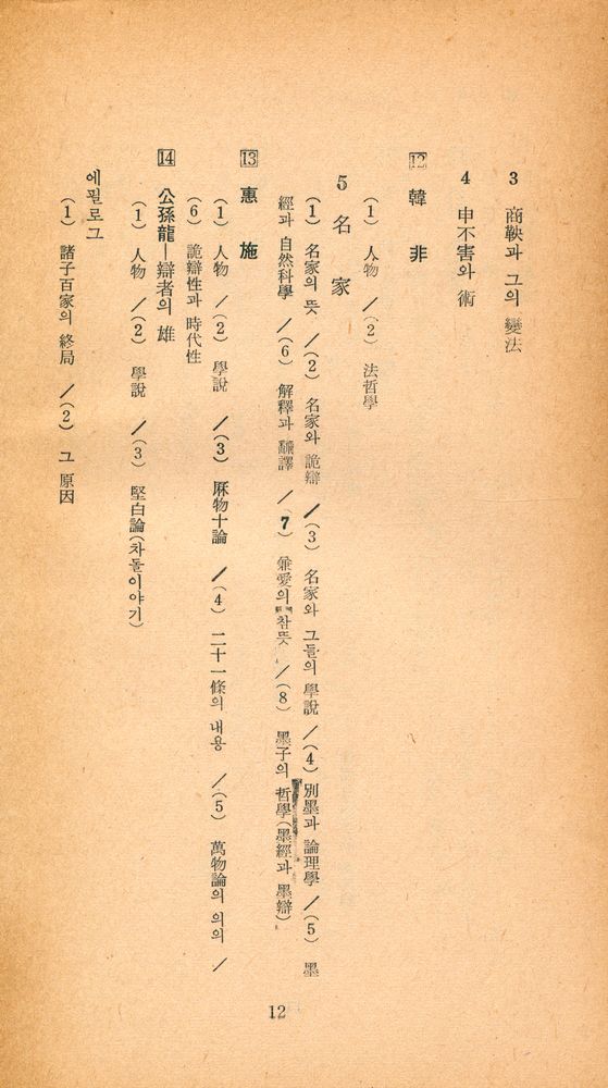 『三星文化文庫 104 - 諸子百家 上(삼성문화문고 104 - 제자백가 상)』 5