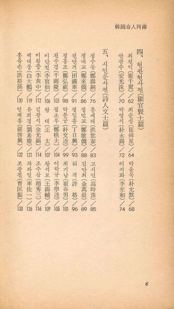 『乙酉文庫 19 - 韓國奇人列傳(을유문고 19 - 한국기인열전)』 3