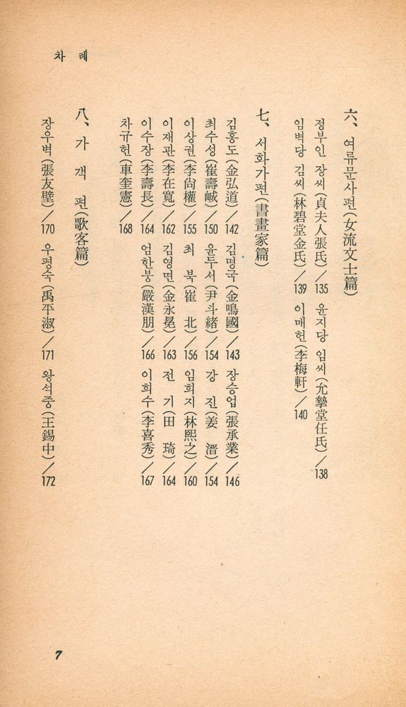 『乙酉文庫 19 - 韓國奇人列傳(을유문고 19 - 한국기인열전)』 4