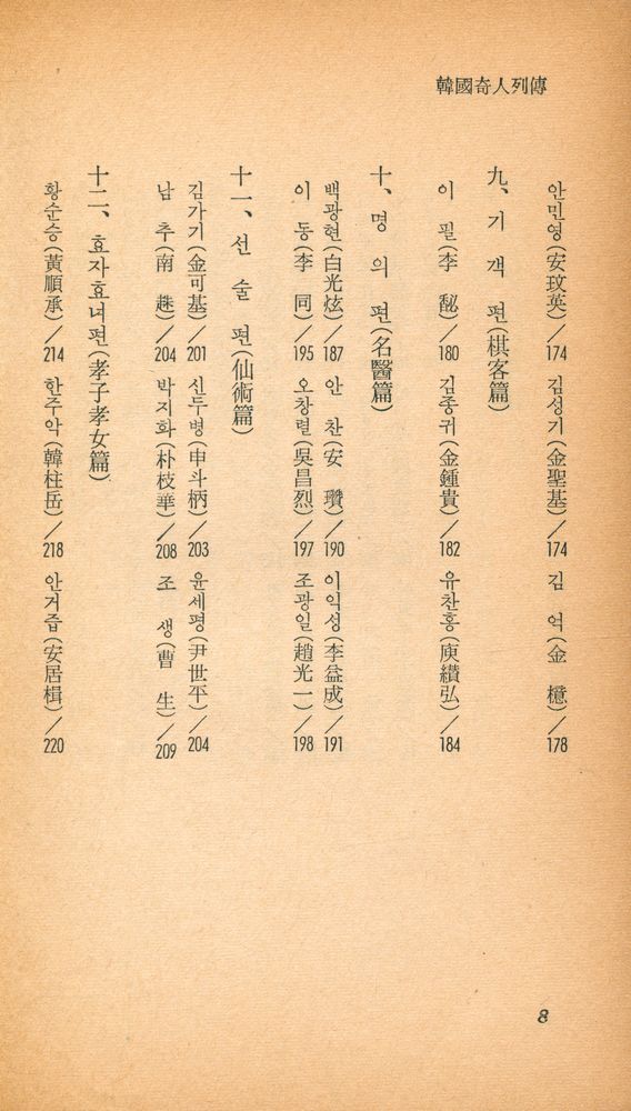 『乙酉文庫 19 - 韓國奇人列傳(을유문고 19 - 한국기인열전)』 5