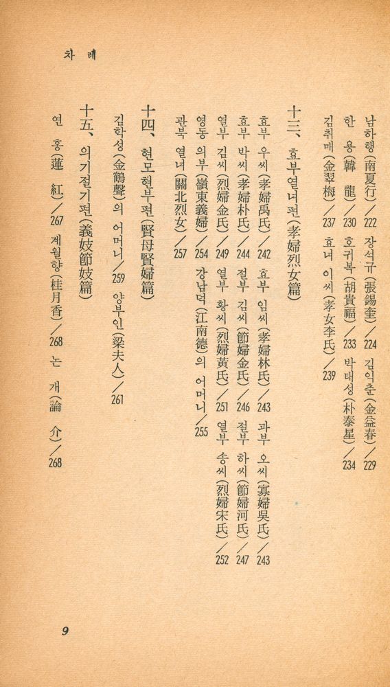 『乙酉文庫 19 - 韓國奇人列傳(을유문고 19 - 한국기인열전)』 6
