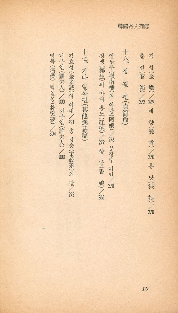 『乙酉文庫 19 - 韓國奇人列傳(을유문고 19 - 한국기인열전)』 7