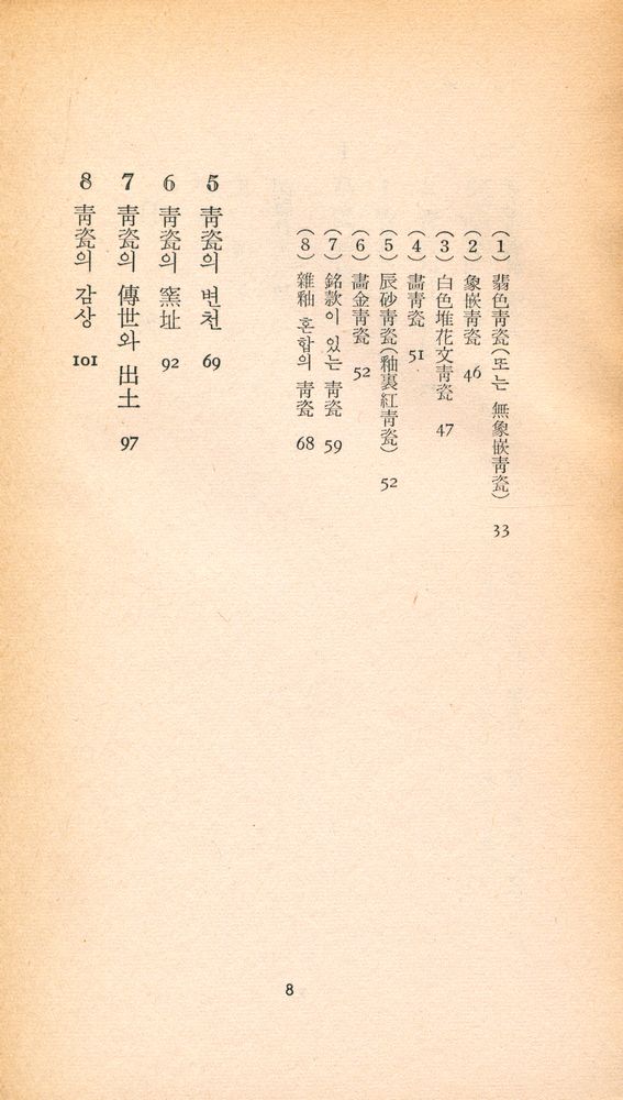 『三星文化文庫 94 - 高麗靑瓷(삼성문화문고 94 - 고려청자)』 3