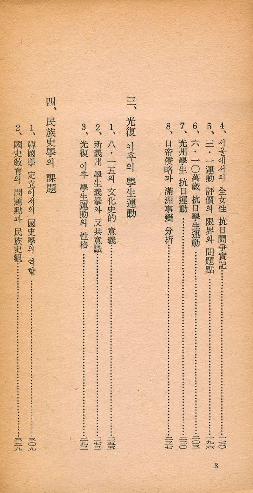 『探求新書 97 - 韓國現代史散考(탐구신서 97 - 한국현대사산고)』 3