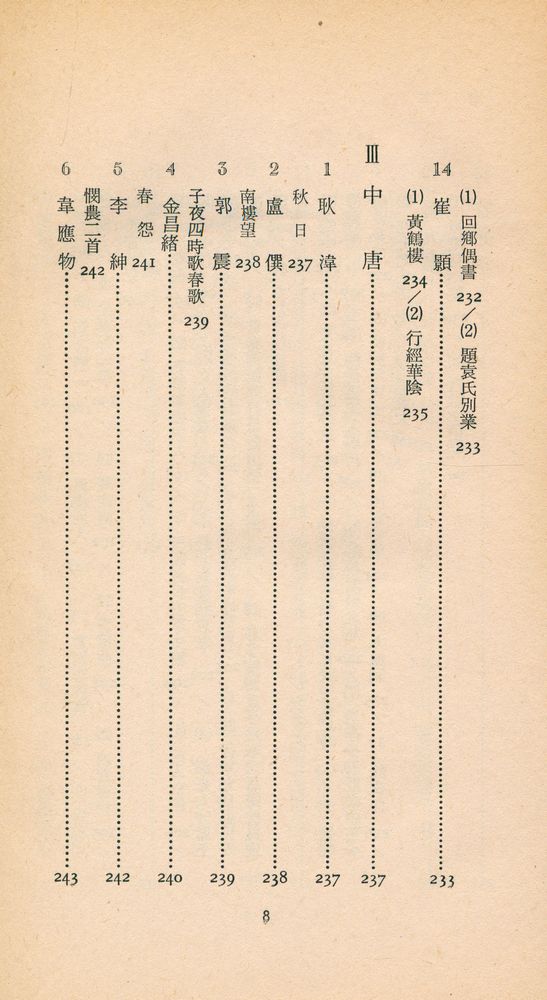 『三星文化文庫 87 - 唐詩選(삼성문화문고 87 - 당시선)』 5