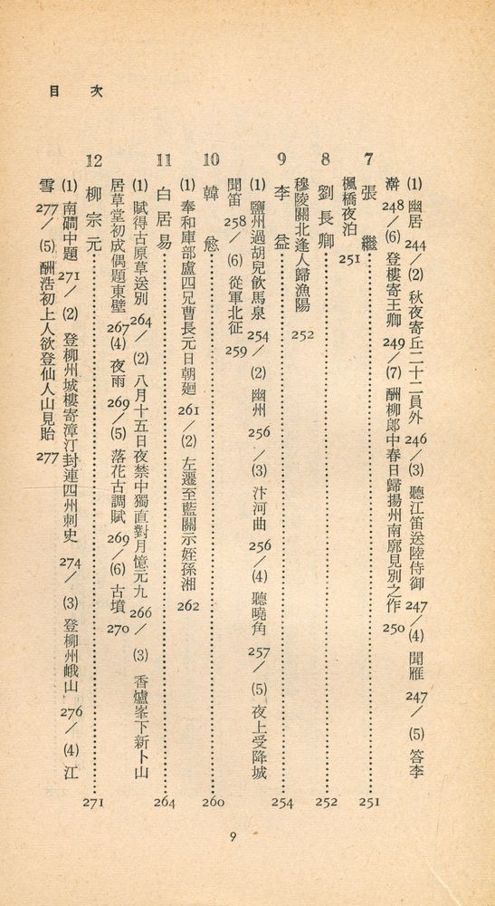 『三星文化文庫 87 - 唐詩選(삼성문화문고 87 - 당시선)』 6
