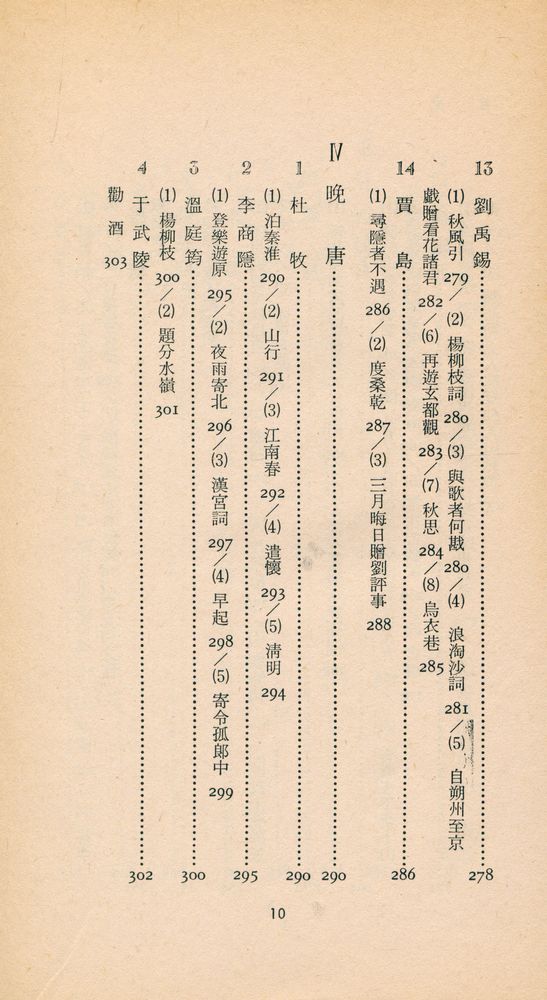 『三星文化文庫 87 - 唐詩選(삼성문화문고 87 - 당시선)』 7