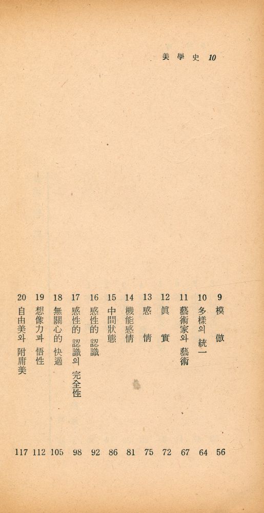 『瑞文文庫 185 - 美學史(서문문고 185 - 미학사)』 3