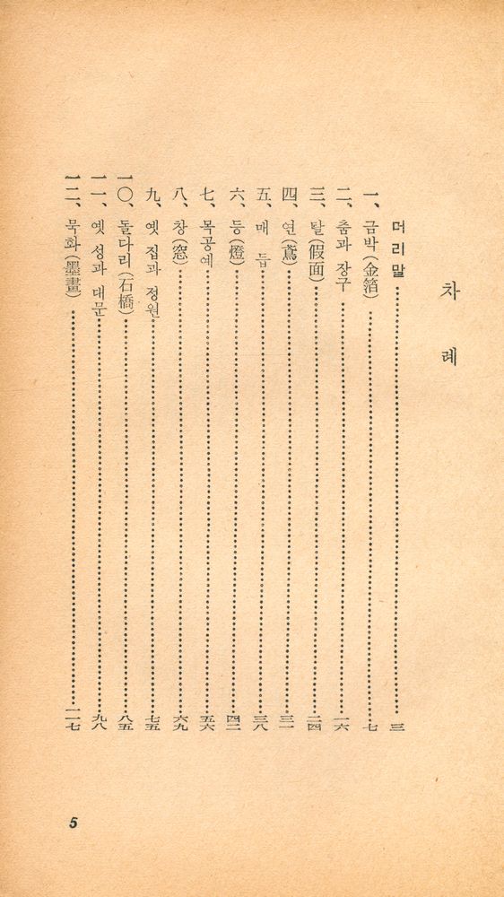 『乙酉文庫 31 - 韓國의 美(을유문고 31 - 한국의 미)』 2