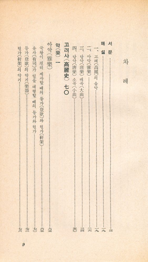 『乙酉文庫 93 - 高麗史樂志(을유문고 93 - 고려사악지)』 2