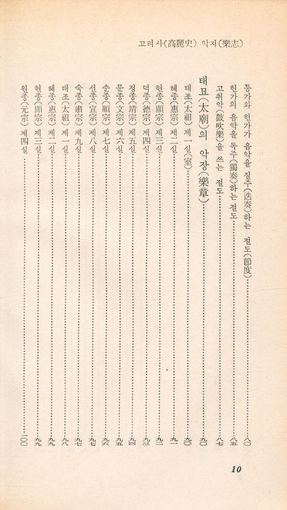 『乙酉文庫 93 - 高麗史樂志(을유문고 93 - 고려사악지)』 3