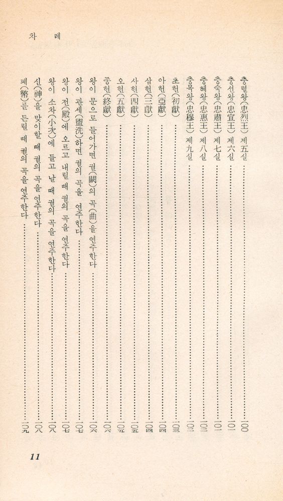 『乙酉文庫 93 - 高麗史樂志(을유문고 93 - 고려사악지)』 4