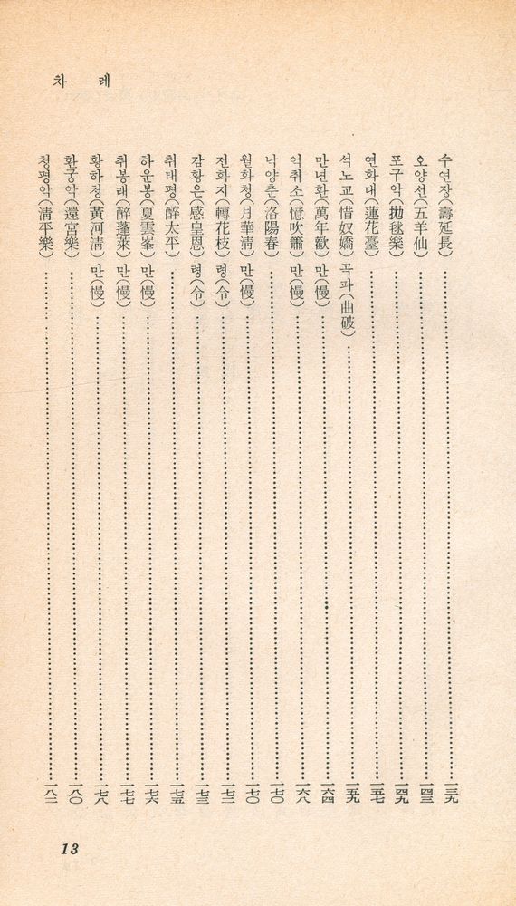 『乙酉文庫 93 - 高麗史樂志(을유문고 93 - 고려사악지)』 6