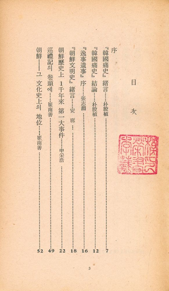 『三星文化文庫 34 - 近代韓國史論選(삼성문화문고 34 - 근대한국사논선)』 2