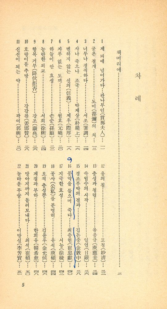 『乙酉文庫 197 - 韓國奇譚逸話選(을유문고 197 - 한국기담일화선)』 2