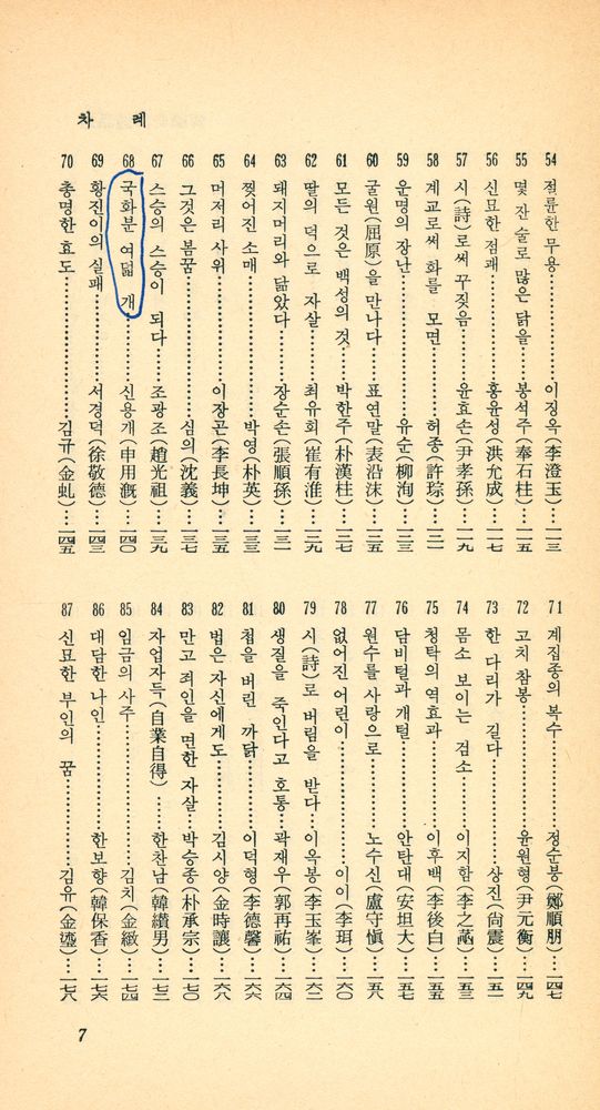 『乙酉文庫 197 - 韓國奇譚逸話選(을유문고 197 - 한국기담일화선)』 4