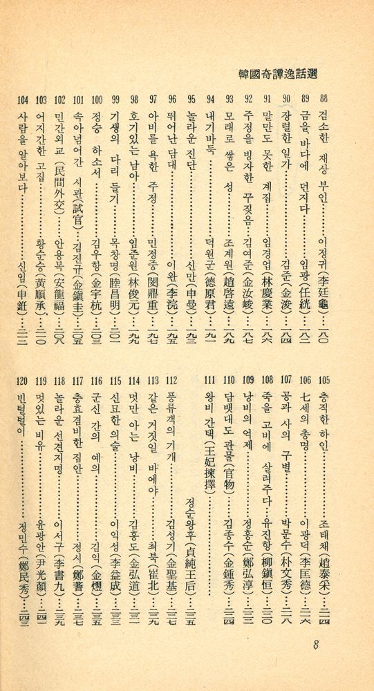 『乙酉文庫 197 - 韓國奇譚逸話選(을유문고 197 - 한국기담일화선)』 5