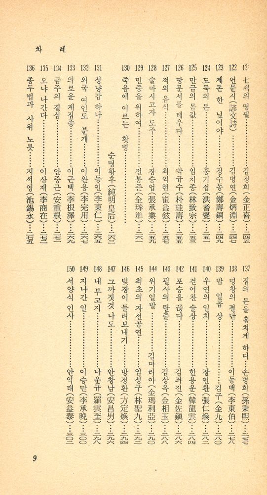 『乙酉文庫 197 - 韓國奇譚逸話選(을유문고 197 - 한국기담일화선)』 6
