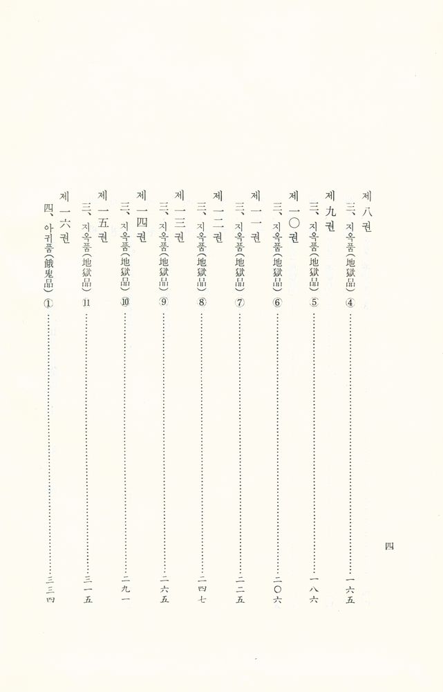 『正法念處經 1(정법염처경 1)』 3