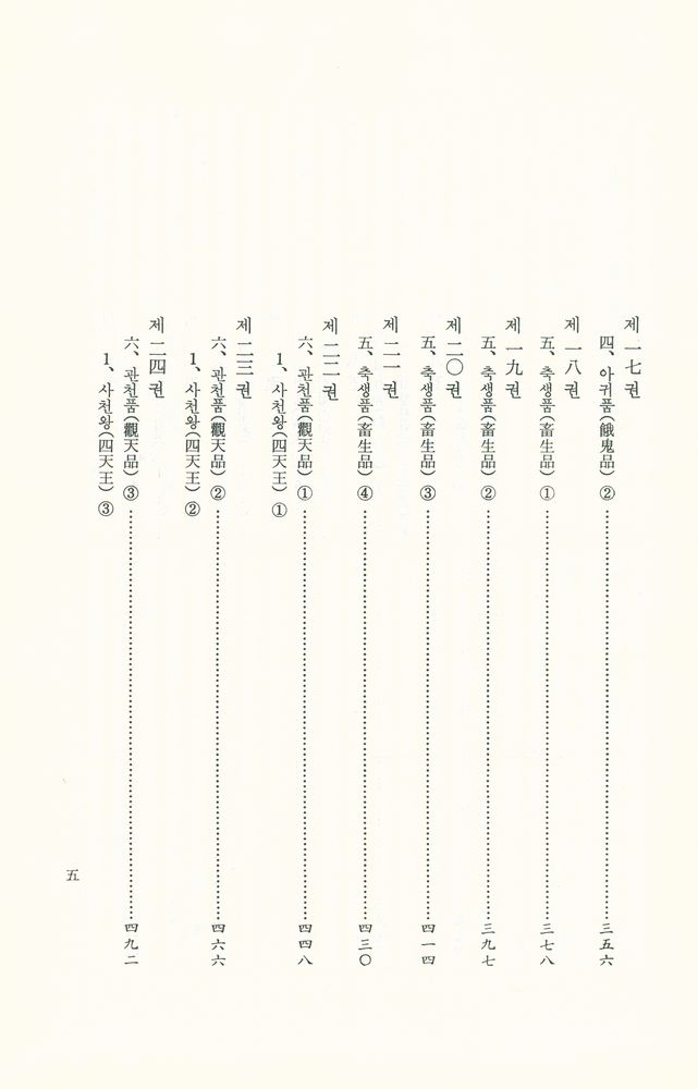 『正法念處經 1(정법염처경 1)』 4
