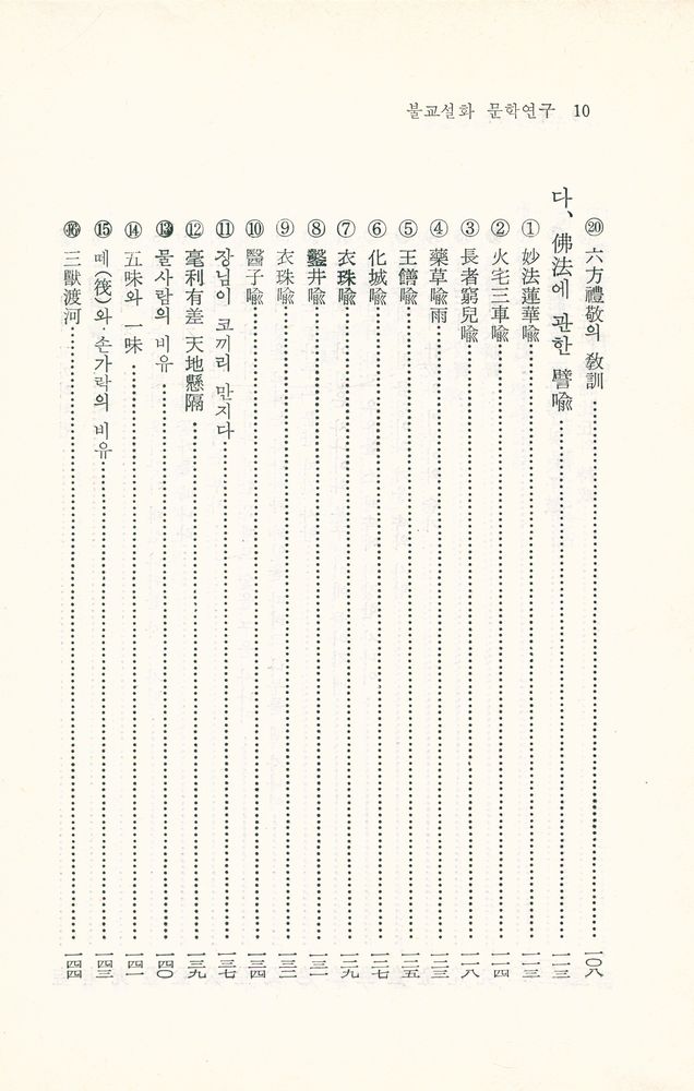 『佛敎說話文學硏究(불교설화문학연구)』 5
