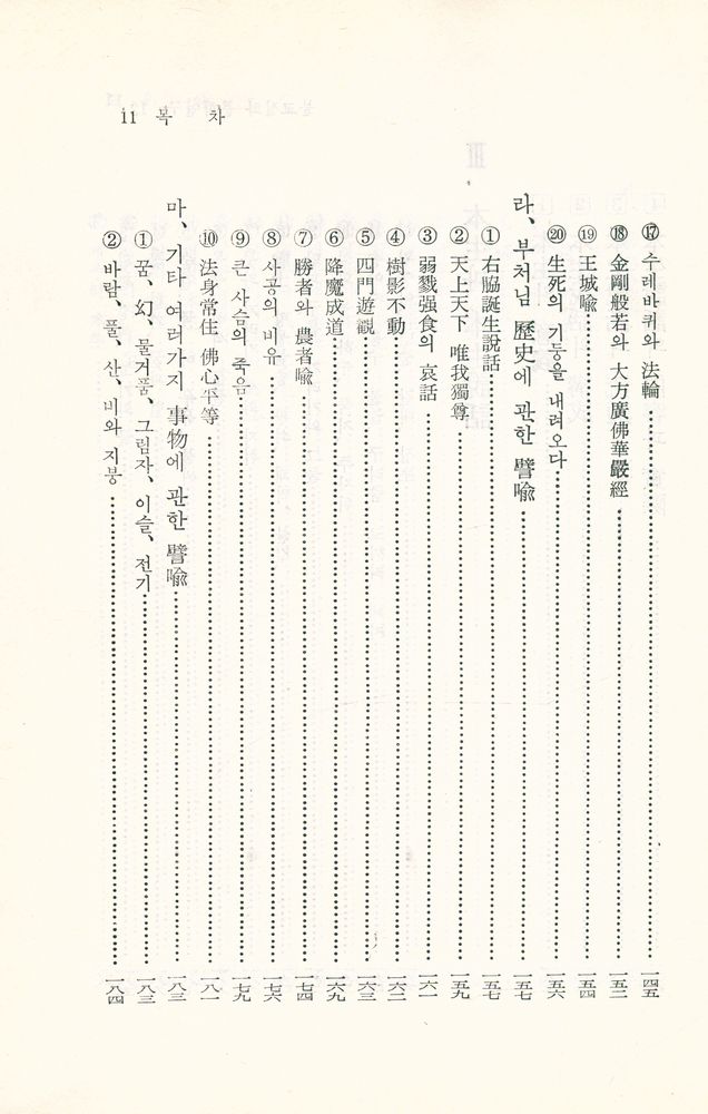 『佛敎說話文學硏究(불교설화문학연구)』 6