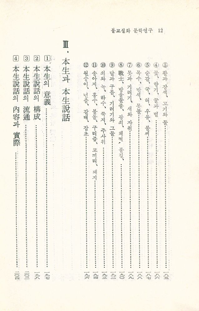 『佛敎說話文學硏究(불교설화문학연구)』 7