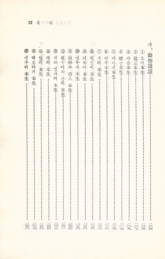 『佛敎說話文學硏究(불교설화문학연구)』 8