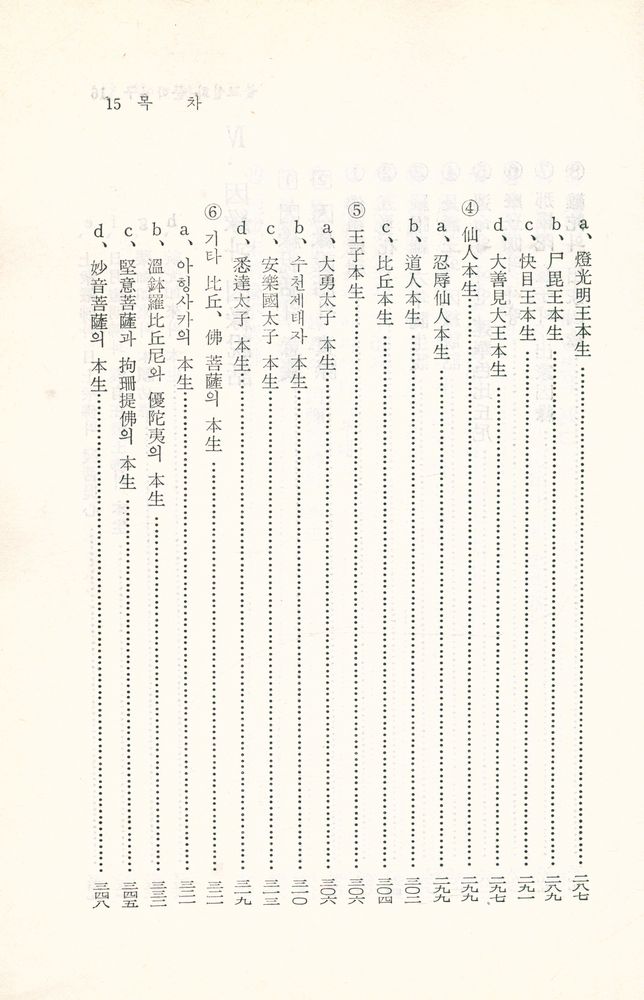 『佛敎說話文學硏究(불교설화문학연구)』