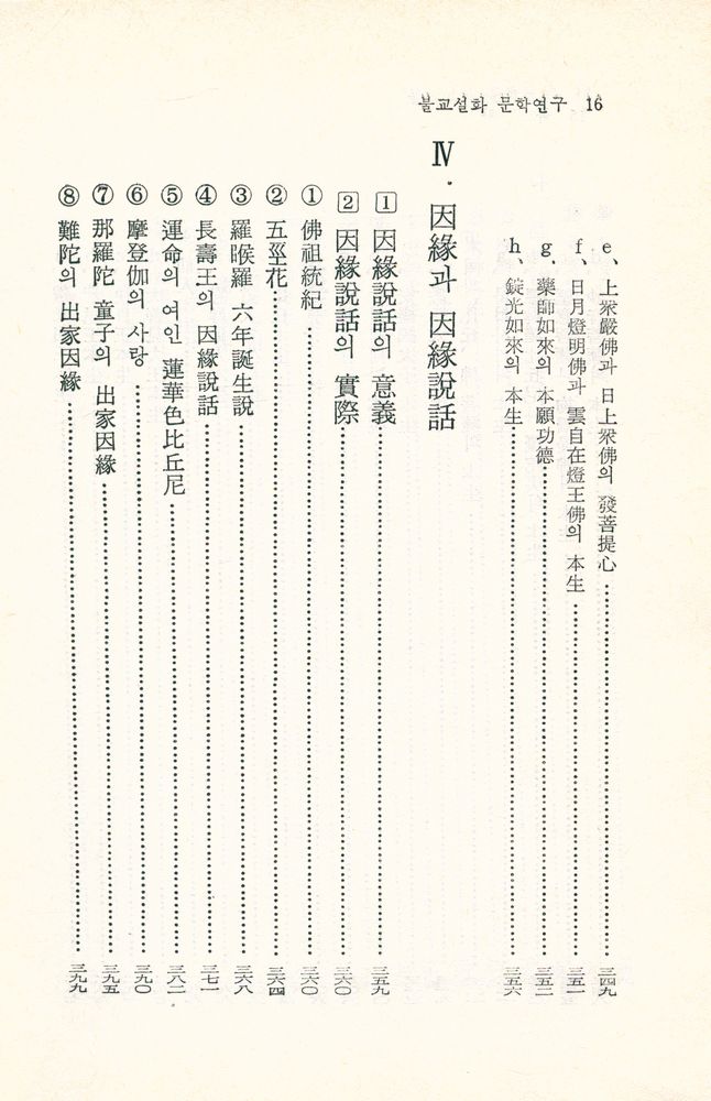 『佛敎說話文學硏究(불교설화문학연구)』
