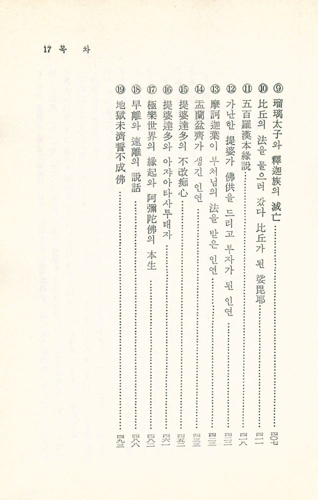 『佛敎說話文學硏究(불교설화문학연구)』